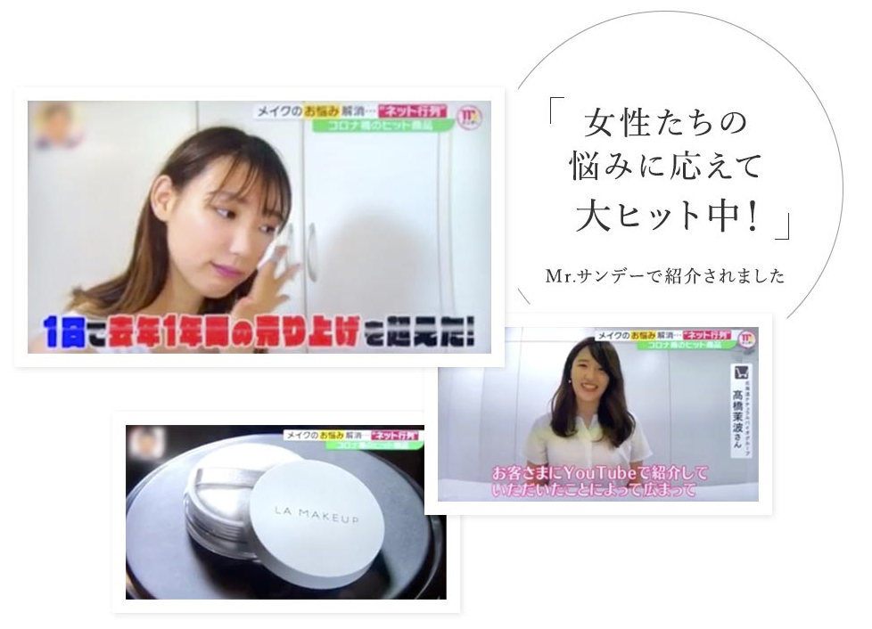 Mr.サンデー紹介